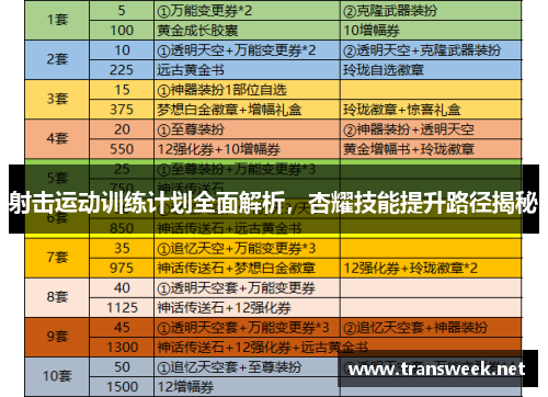 射击运动训练计划全面解析，杏耀技能提升路径揭秘