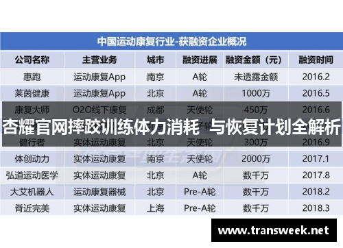 杏耀官网摔跤训练体力消耗  与恢复计划全解析